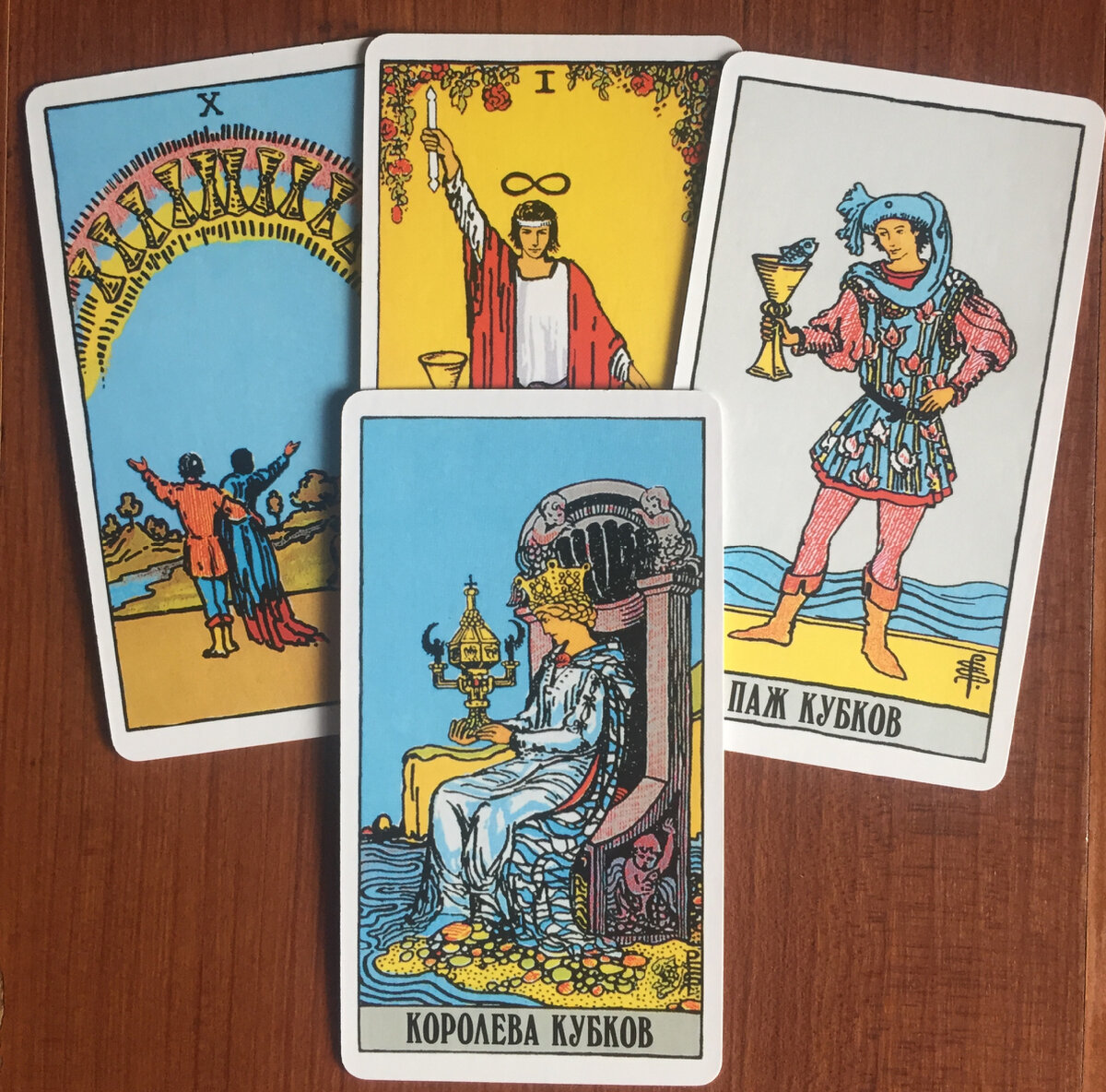 Пауза или конец таро. Расклад пауза или конец. Таро конец отношения. Схема расклада пауза или конец. Пауза или конец таро расклад.