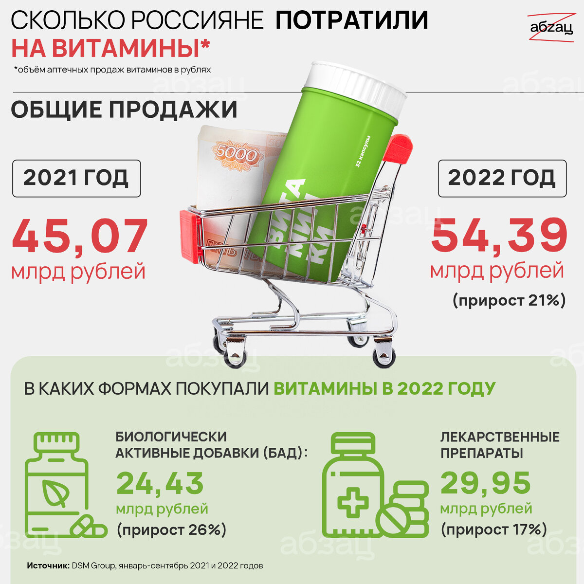 Графика Абзаца