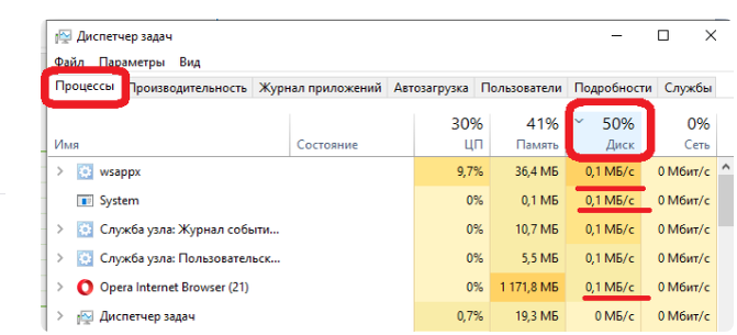 Всем доброго дня. Операционная система windows периодически удивляет пользователя компьютера, преподнося тому неожиданные "сюрпризы".-2