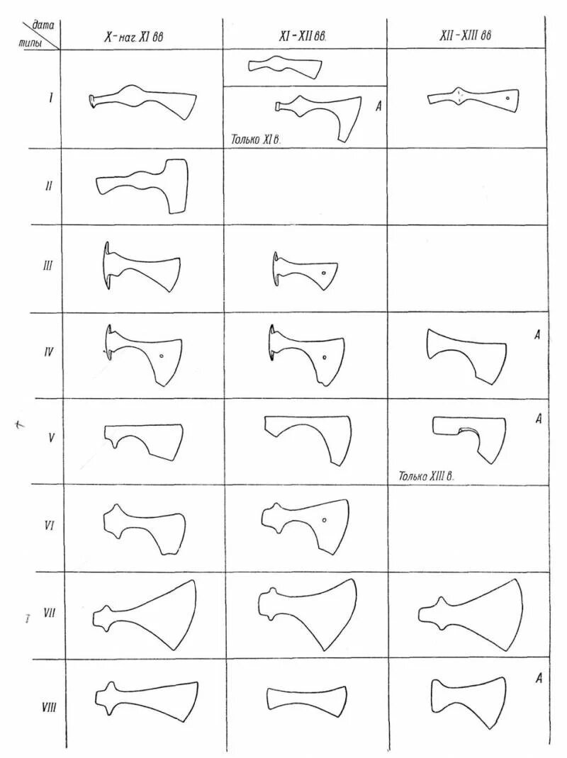 Изображение с сайта https://topwar.ru