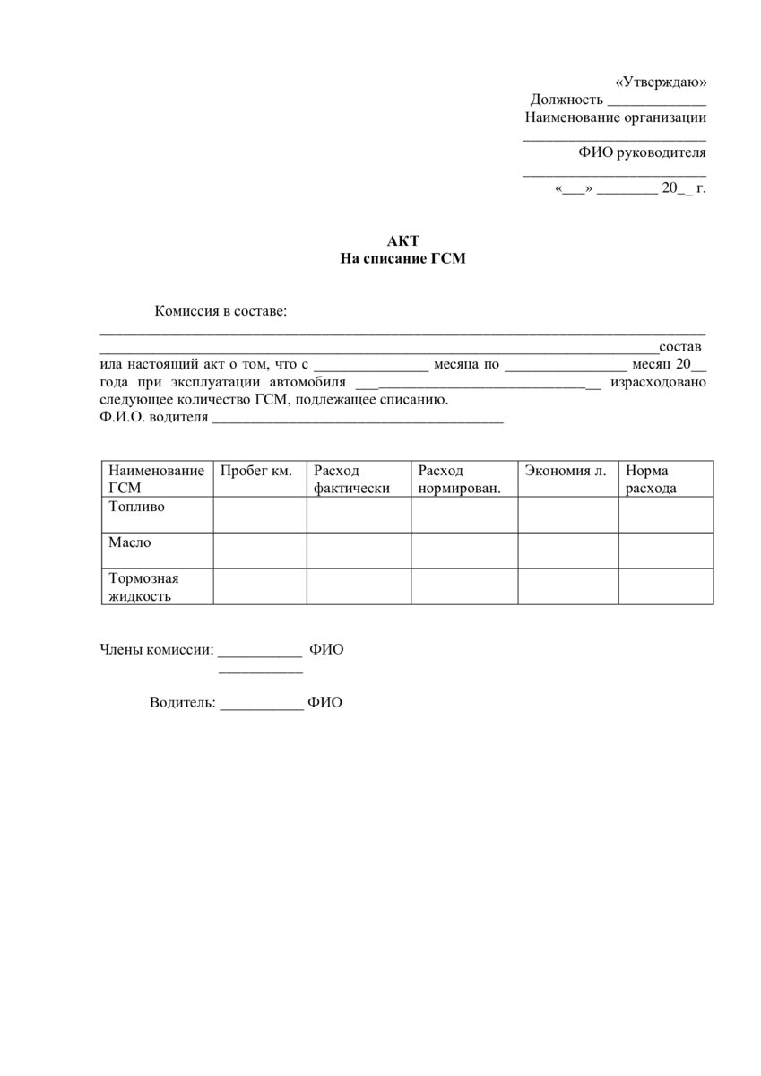 приказ о списании мебели образец