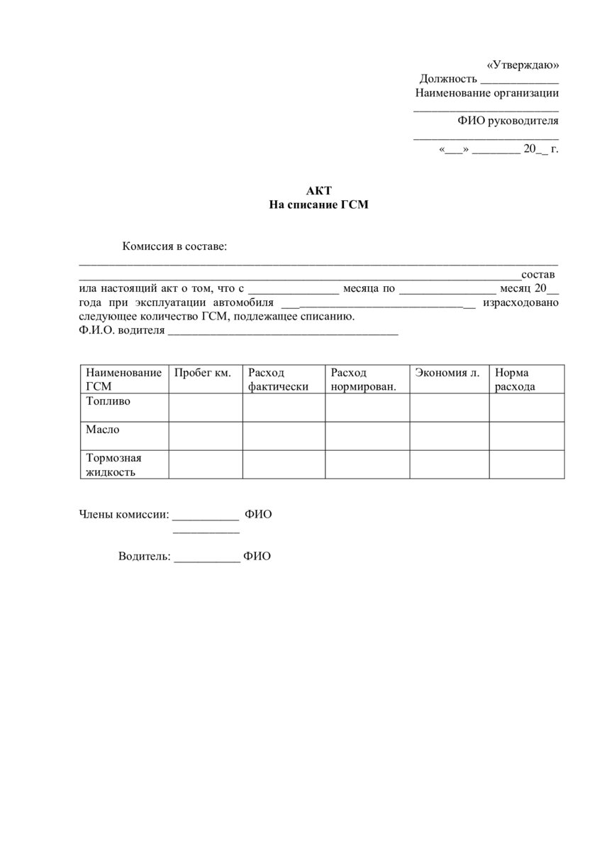 Образец заполнение акта списание горюче смазочных материалов
