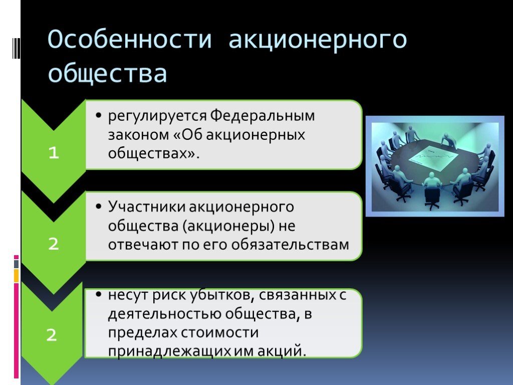 Основное про. Каковы особенности акционерного общества. Акционерное общество характеристика. Особенности организации акционерного общества. ОАО особенности.