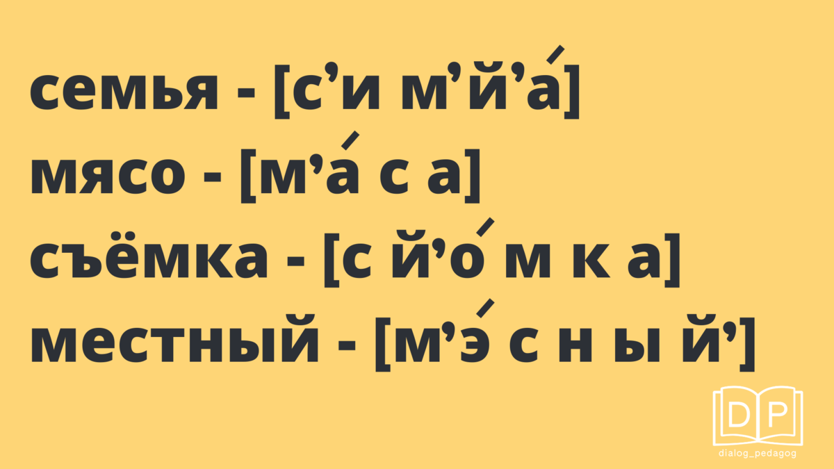 Фонетический разбор. Как пользоваться буквенной лентой. | Диалог с  педагогом. Репетитор. Нейрогимнастика | Дзен