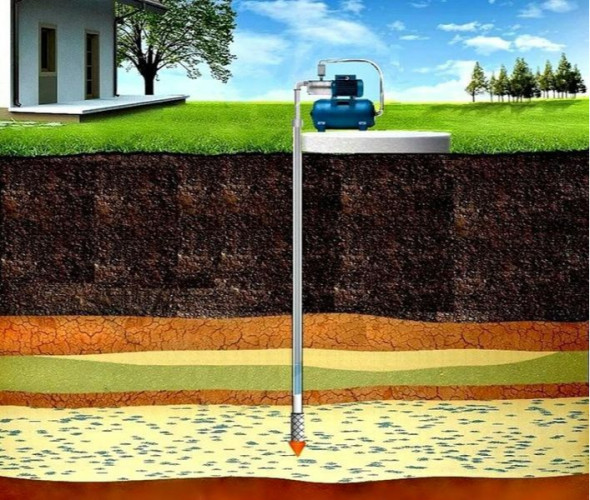 Что такое абиссинская скважина и как она устроена | РБК Недвижимость | Дзен