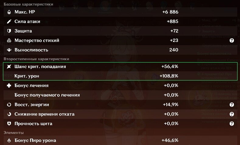 Персонаж - Артефакты - Описание артефакта