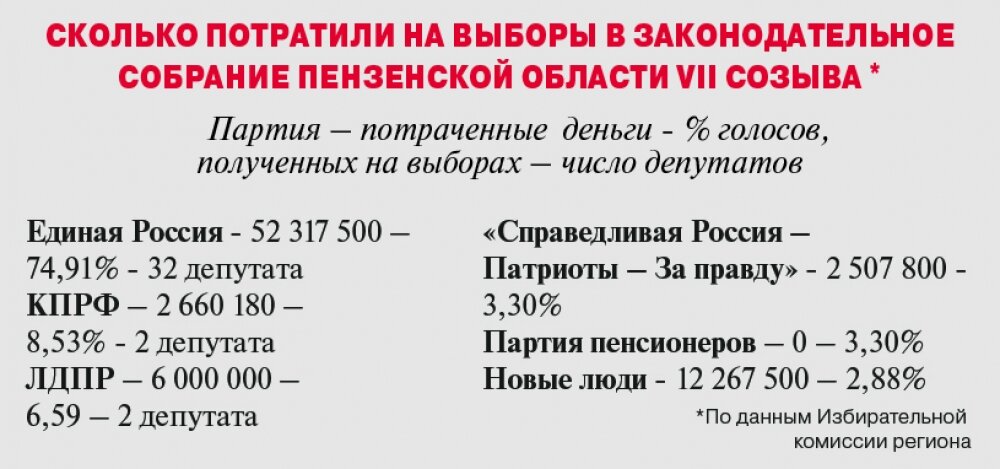    Фото: АиФ/ Владлена Курылева