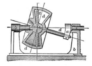 Двигатель Reuleaux или насос.