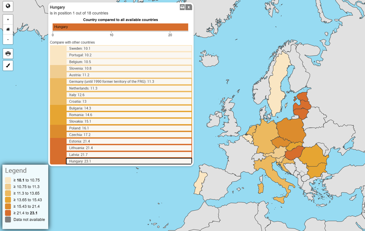 Статистика, графики, новости - 19.12.2022