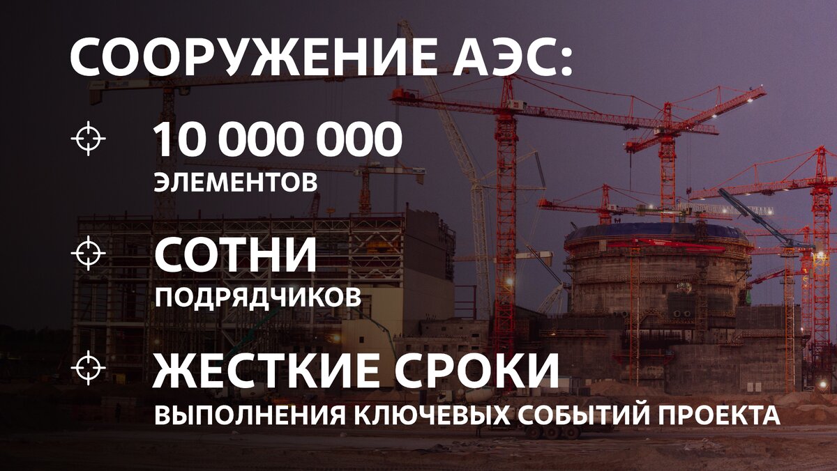 Вся эта структура работает как единый механизм, где каждый этап и элемент имеют большое значение и влияние на весь процесс сооружения станции.