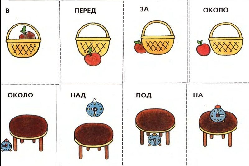 Картинки с предлогом над