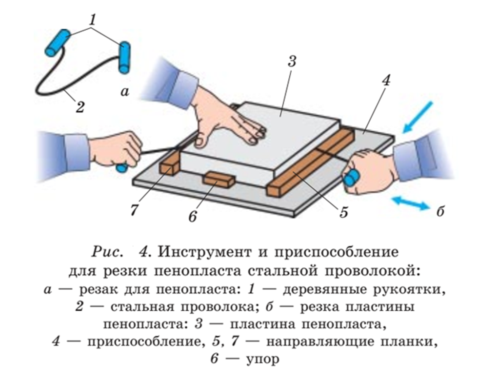 Экструзионный пенополистирол или обычный пенопласт? Что выбрать?