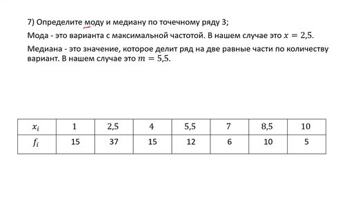 Определение моды и медианы по точечному ряду (РЗ 9.7)