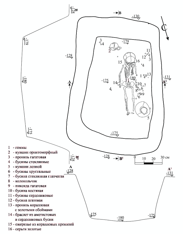   Алексей Тимофеев и Михаил Трейстер / Нижневолжский археологический вестник, 2022