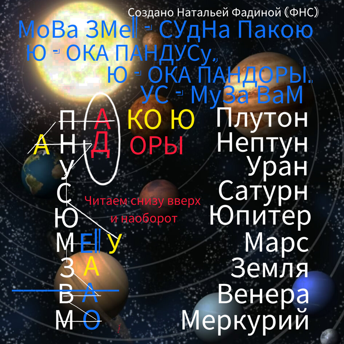 Вы думаете, что Око не видит и Ад адюс? Известны даты Суда! Ловите от Бога  ПРИВЕТ и словарный МАТив с ПАРАШУТОМ! | ИСТИНА СВЕТА от Натальи Ф. | Дзен