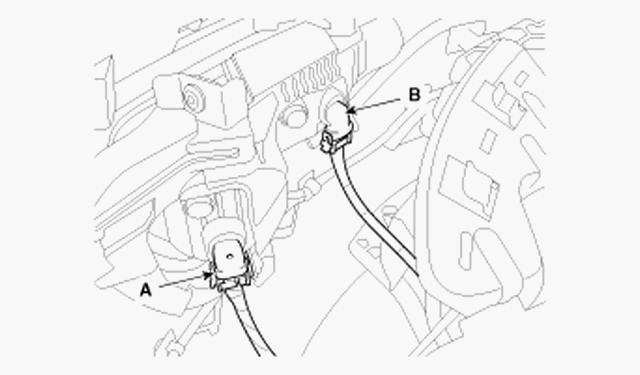 Отсоединение ЛЕВОЙ противотуманной фары (A) и указателя поворота (B)