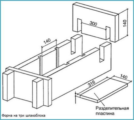 Газобетон своими руками