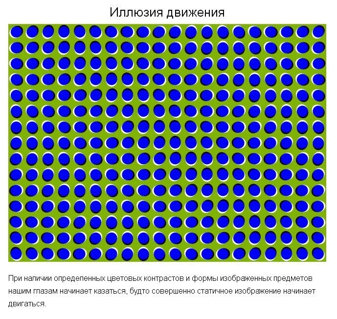 Иллюзии в картинках с объяснениями