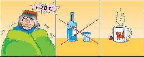  При холодовой травме необходимо знать – что необходимо слелать, а чего категорически делать не стоит.