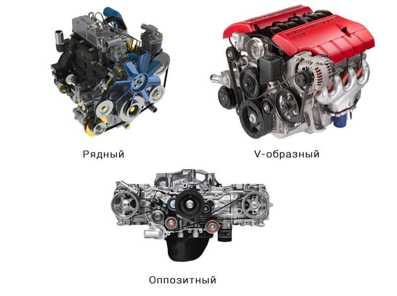 По своему принципу работы в машине оппозитный двигатель субару очень похож на обычный рядный ДВС.-2