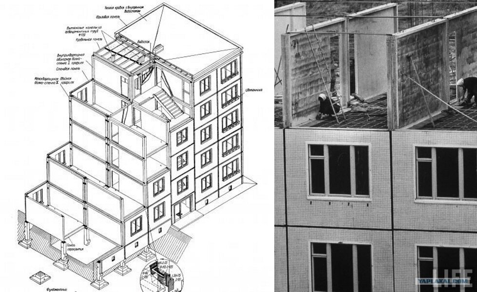 Панельный дом схема