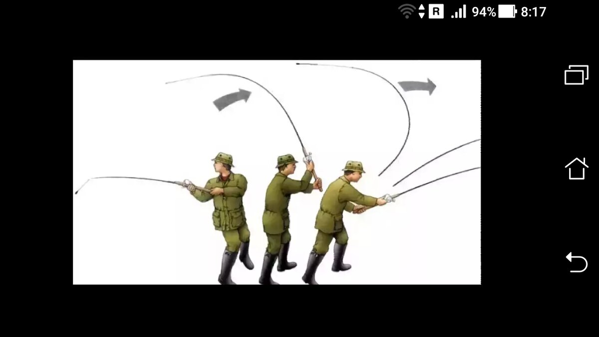 #Правильный заброс донки