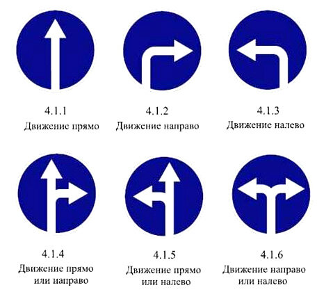 Знаки 4.1.1—4.1.6