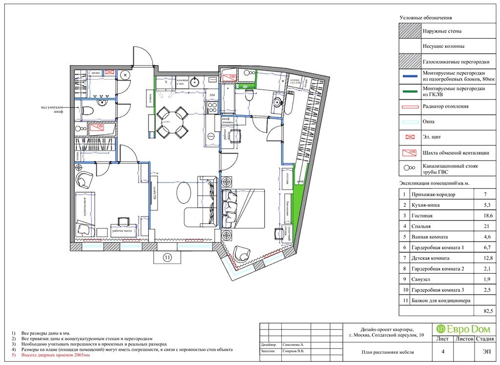  На чертеже: Планировка 3-комнатной квартиры 80 кв. м. в ЖК «Лефортово». План расстановки мебели 