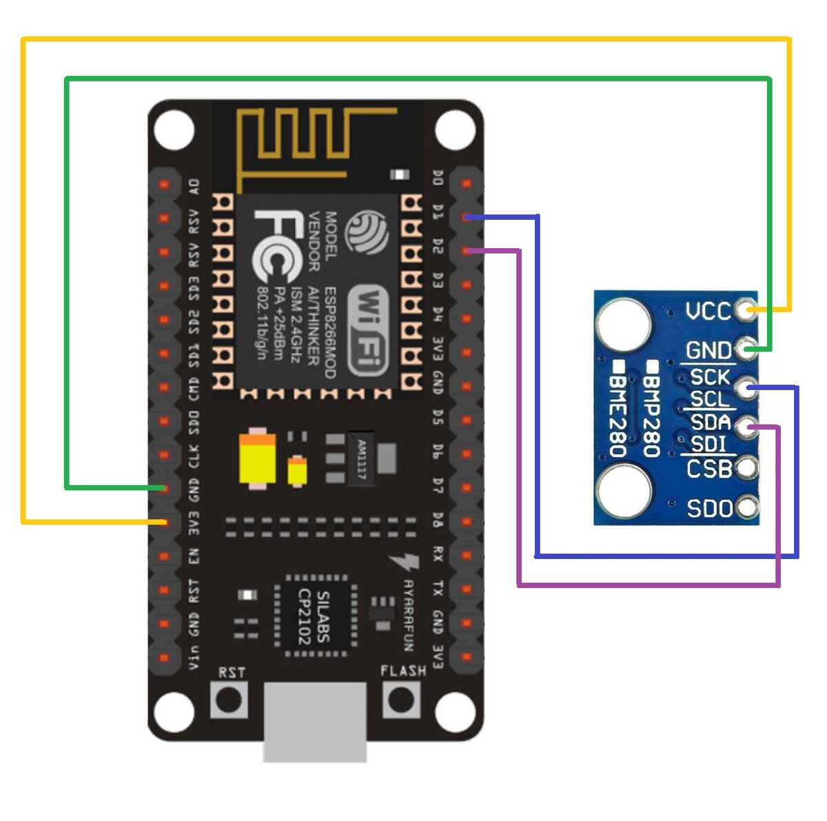 Подключение esp8266 к телевизору Подключение датчика давления BMP280 к ESP8266 на ESPEasy kvvhost Дзен