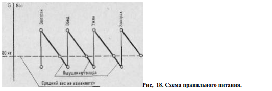  По многочисленным просьбам моих подписчиков продолжаю сегодня знакомить читателей с уникальной системой оздоровления от Микулина Александра Александровича!-18