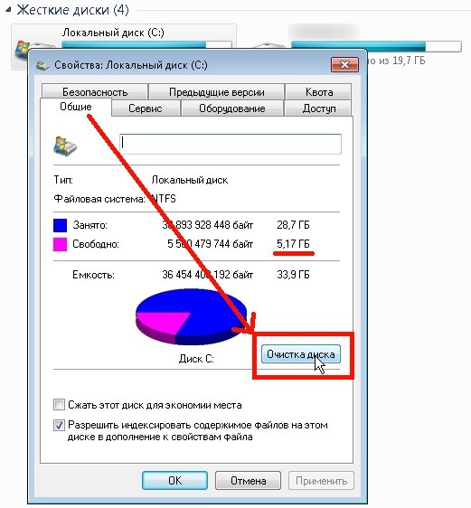 Как проверить чем занято место на диске. Локальный диск размер. Как определить объем жесткого диска на компьютере. Место на жестком диске. Программа для проверки занятого места на диске.