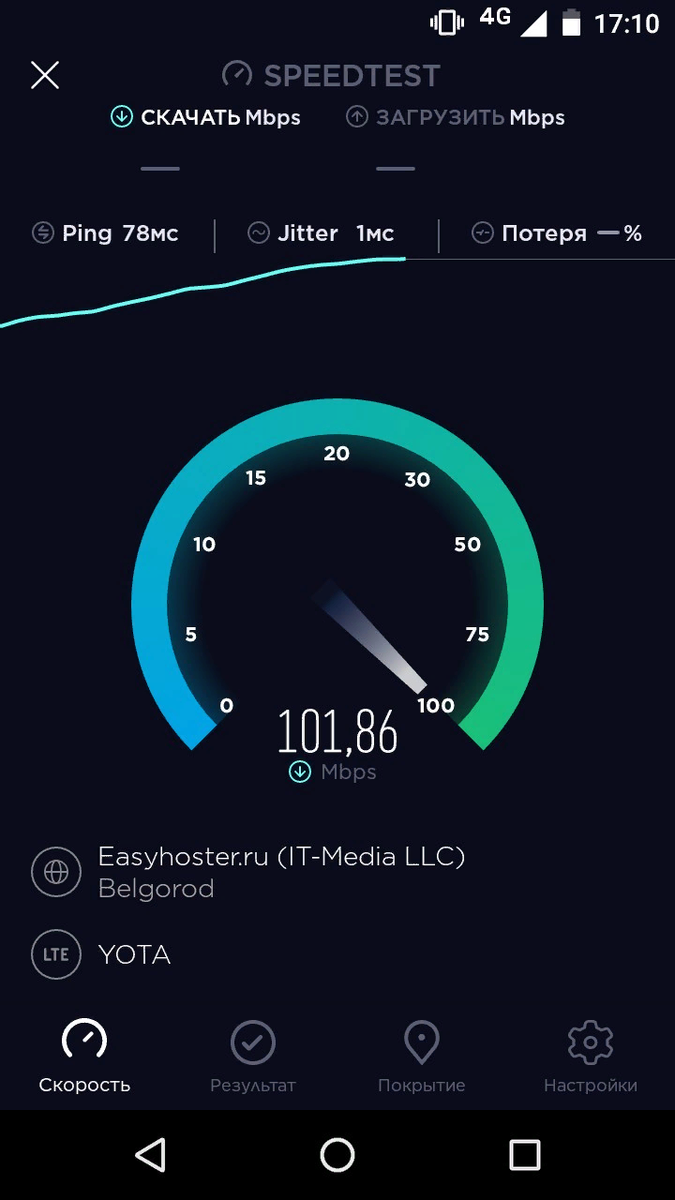 Speedtest Yota: тест скорости-проверяем максимальную скорость интернета