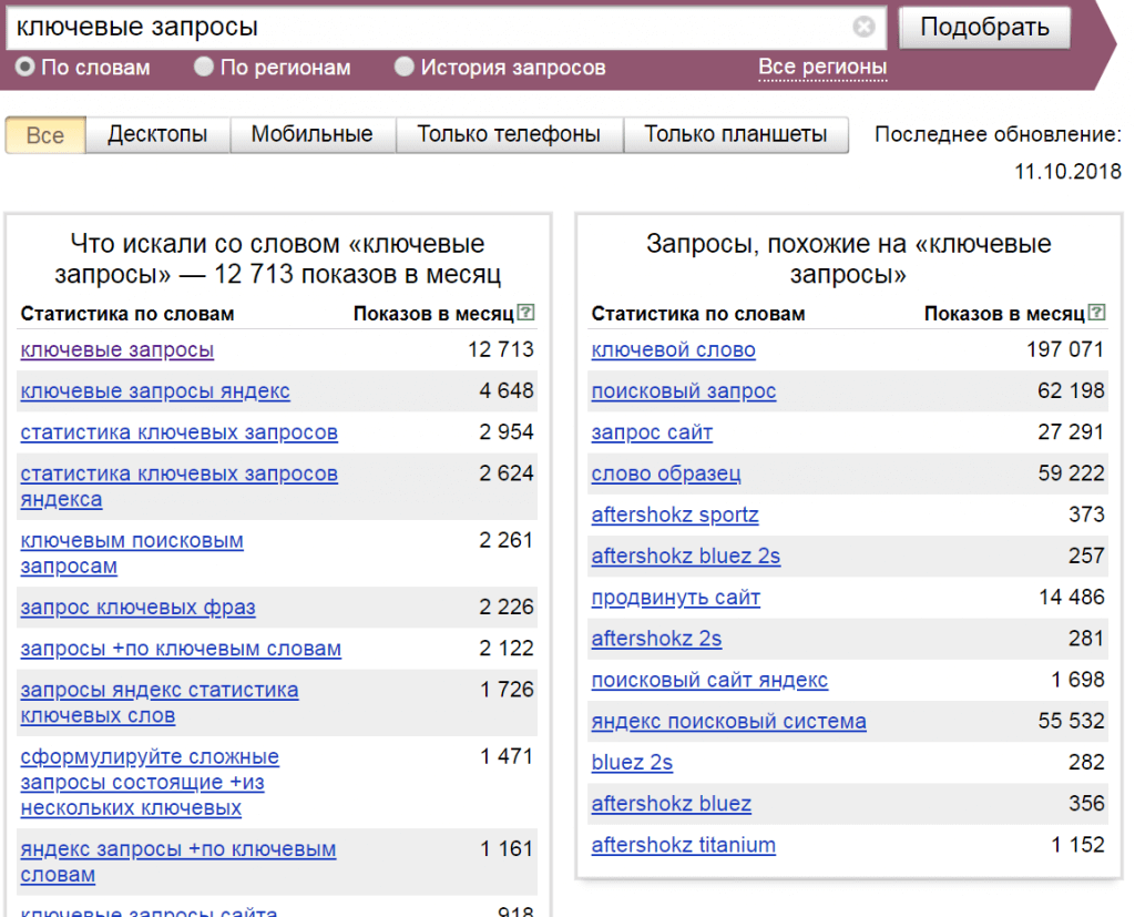 Запрос ключевых фраз