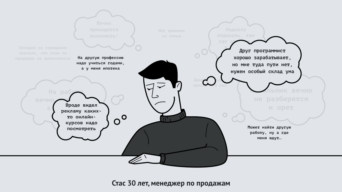 Решили сменить профессию. Как сменить профессию. кто хочет сменить профессию. я хочу поменять профессию. как можно изменить профессию.