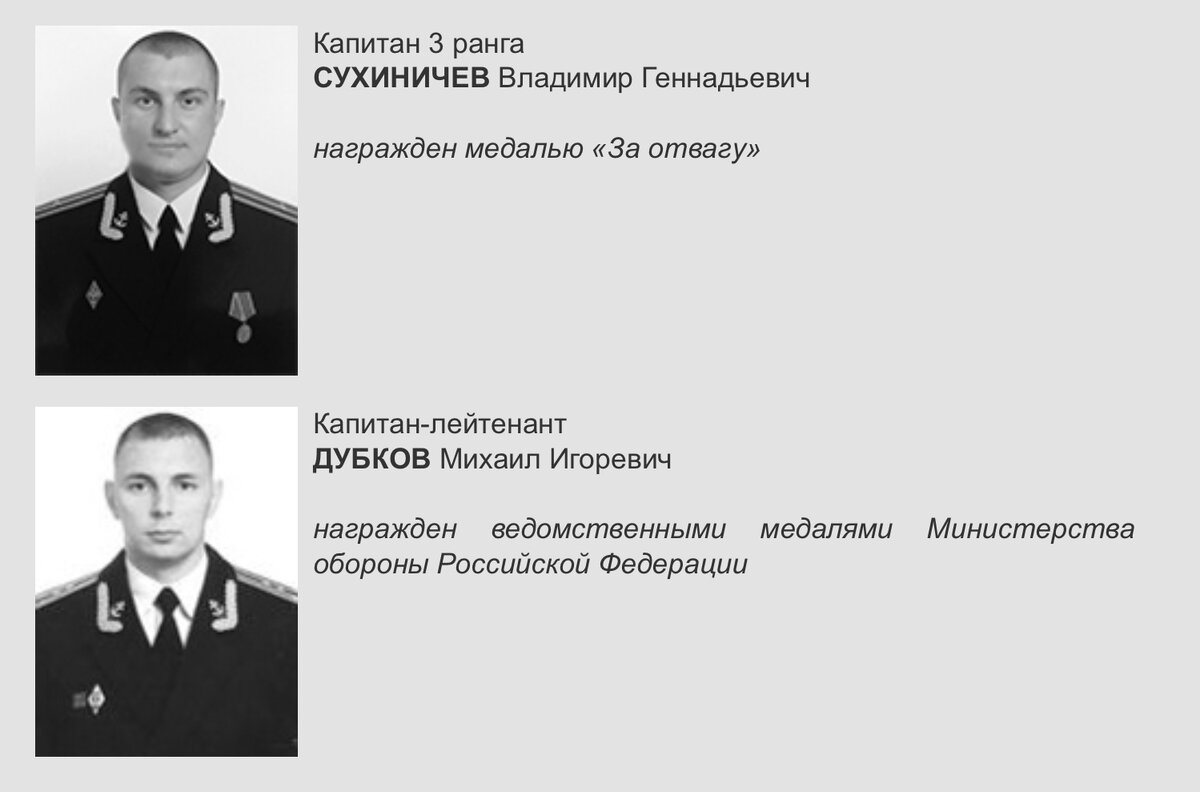 Министерство обороны сайт список погибших. Министерство обороны РФ список погибших. Министерство обороны списки погибших фото.