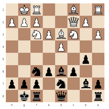    «Я не встречал ни одного современного шахматиста, включая Каспарова, с подобной быстротой мышления.-2