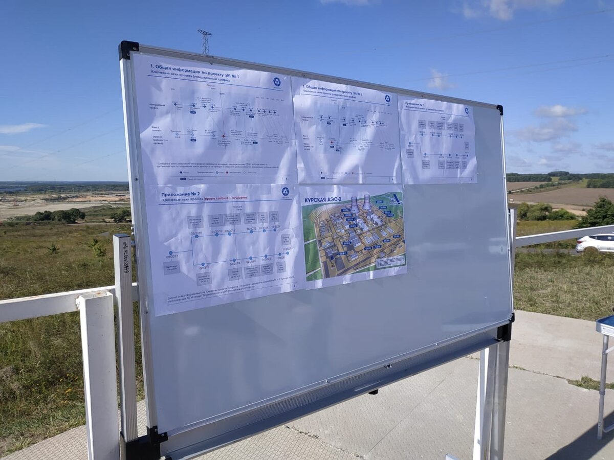 Стенд с наглядной информацией   