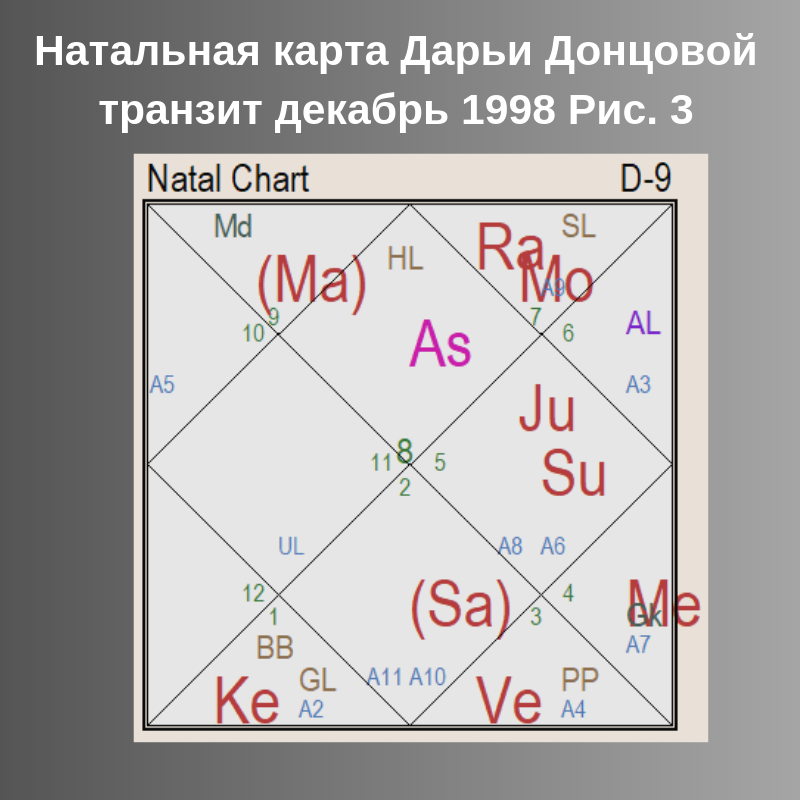 Кризисы в нашей жизни. Дарья Донцова - ее болезнь и ее успех.