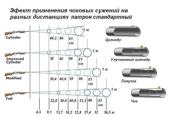 Из открытых источников