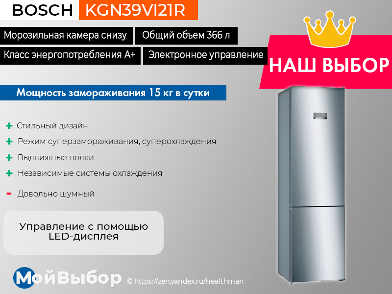 Рейтинг холодильников. Холодильник 2020 года. Рейтинг холодильников по качеству и надежности. Холодильники топ хороших. Рейтинг холодильников по качеству