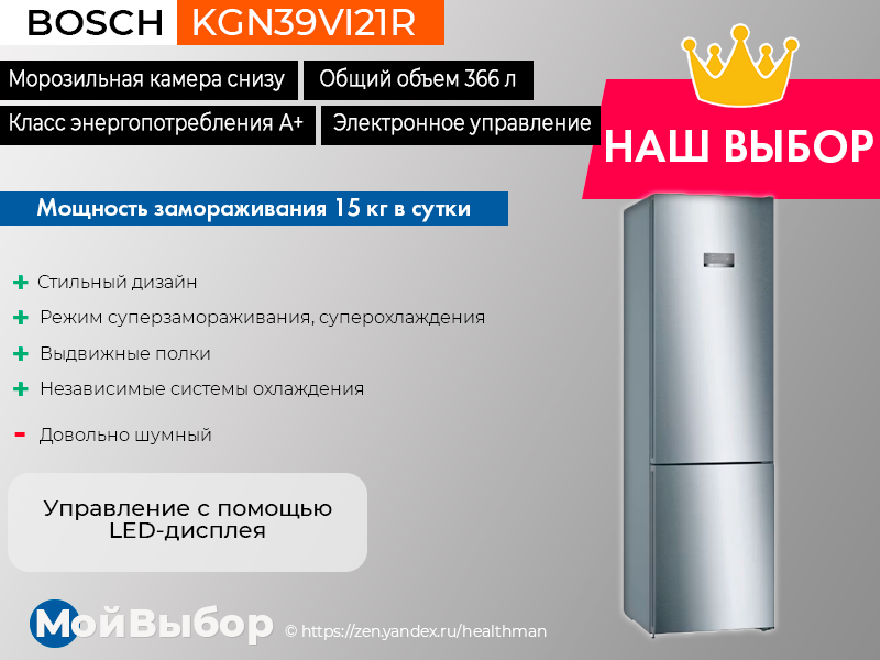 Холодильник 2020 года. Рейтинг холодильников по качеству и надежности. Холодильники топ хороших. Рейтинг холодильников по качеству.