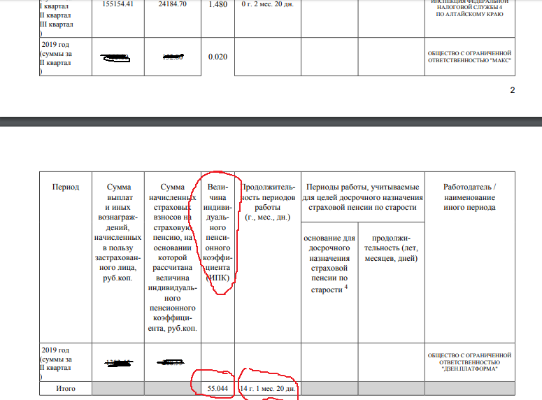 Здесь можно посмотреть общее кол-во стажа, индивид. коэфф. и суммы отчислений.