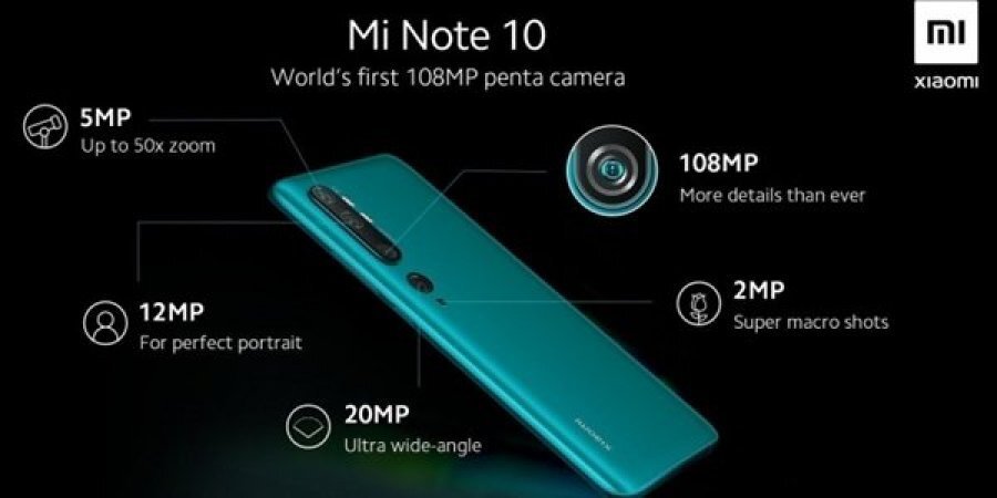 камеры xiaomi mi note 10