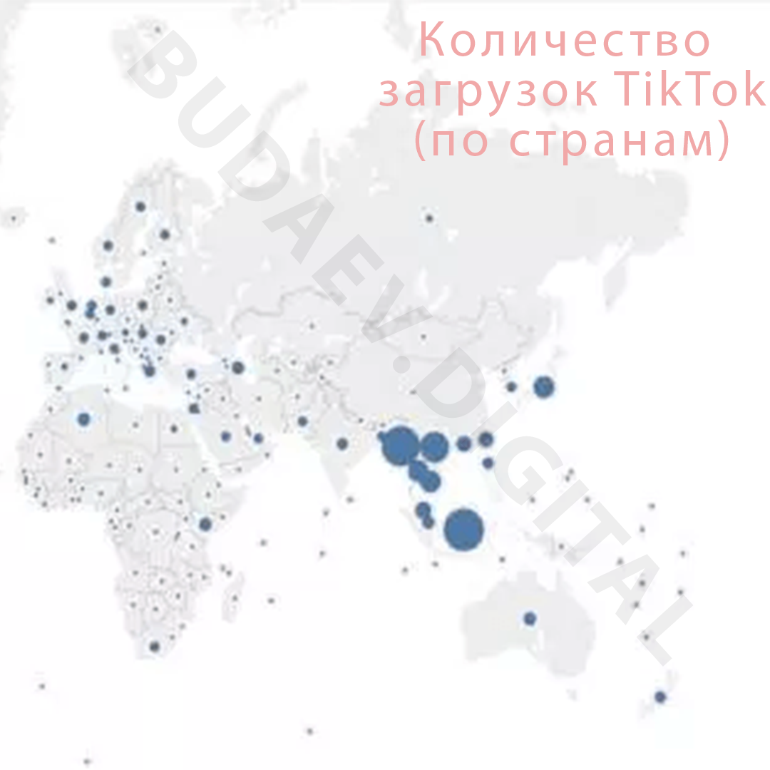 В сравнение с другими странами, пользователи в России не являются чем-то значимым для Тик-Ток