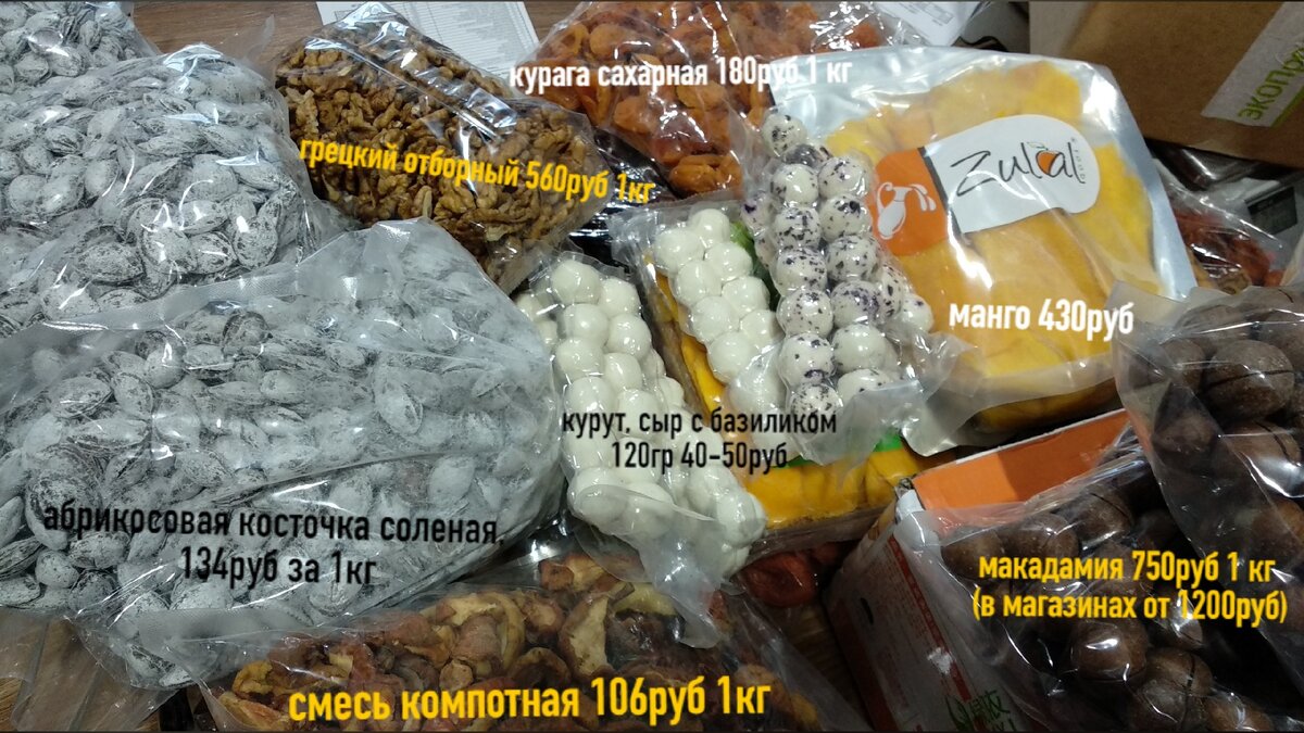 достаем, раскладываем 
