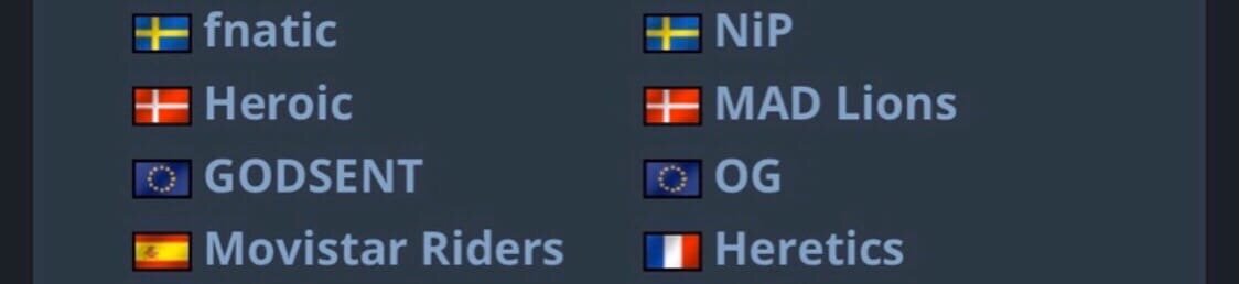 Приглашенные на Closed Qualifier Minor ESL ONE RIO 2020 коллективы до замены MAD Lions на Complexity.