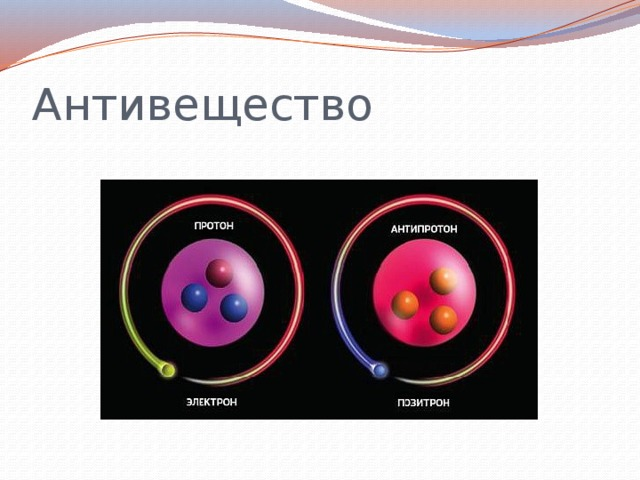 Вещество и антивещество презентация