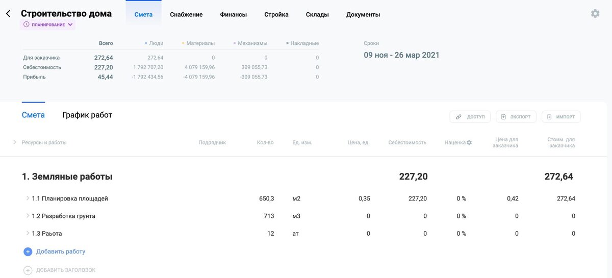 Пример составления сметы в Gectaro
