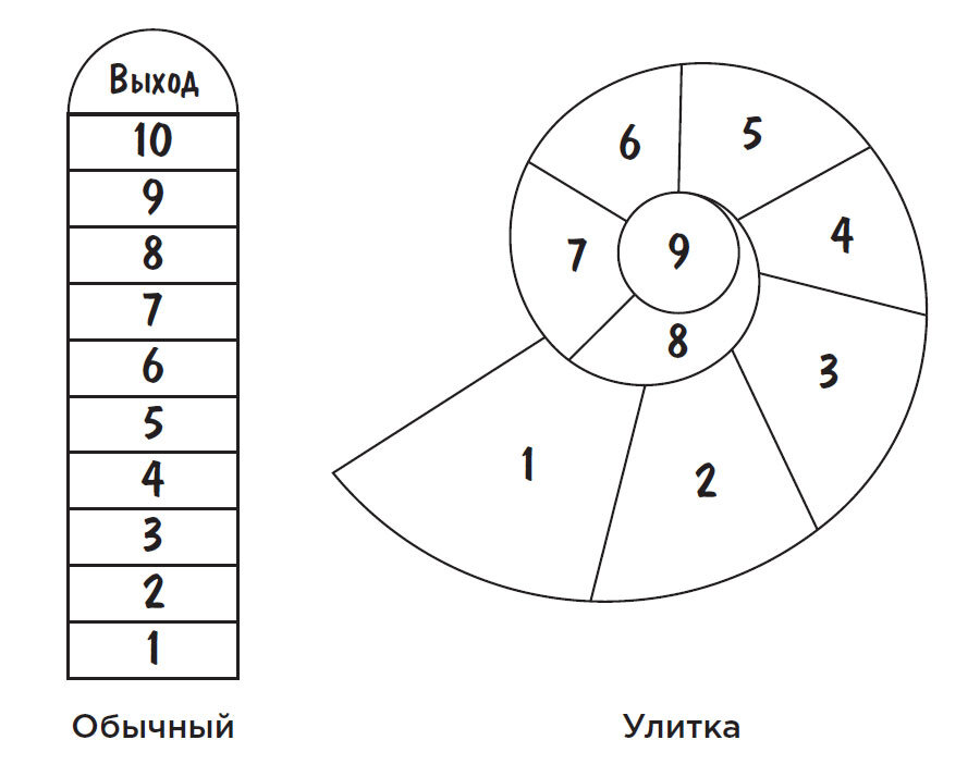 картинка из открытых источников интернета