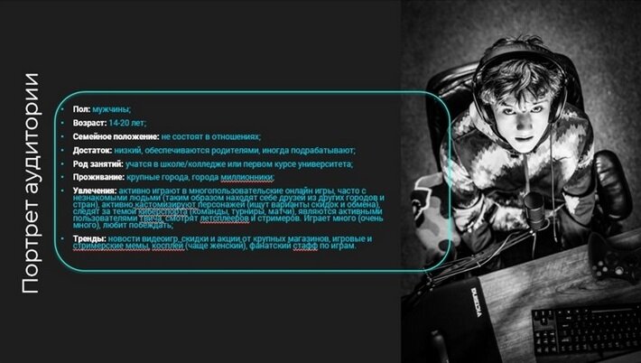 Текст и графика: Анна Митина